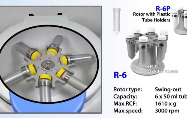 The correct way to use a centrifuge in the laboratory as well as how to pick the best centrifuge for the lab