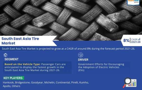 South East Asia Tire Market Trend, Size, Share, Trends, Growth, Report and Forecast 2021-2026