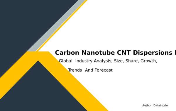 Carbon Nanotube (CNT) Dispersions Market Expansion Trends & Key Statistics