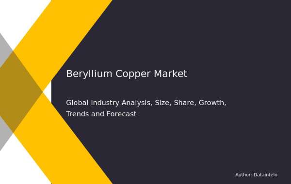 Beryllium Copper Market Future Trends – Business Expansion & Forecast