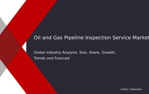 Oil & Gas Pipeline Inspection Market Market Value, Trends & Future Scope 2032