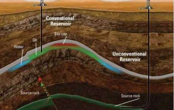Why Unconventional Wells Are More Expensive Up-Front